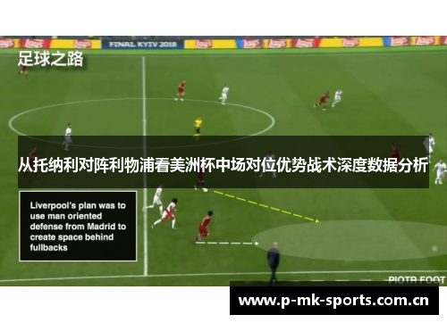 从托纳利对阵利物浦看美洲杯中场对位优势战术深度数据分析 从托纳利对阵利物浦看美洲杯中场对位优势战术深度数据分析