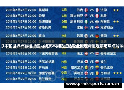 以本轮世界杯赛程提醒为线索本周热点话题全梳理深度观察与焦点解读 以本轮世界杯赛程提醒为线索本周热点话题全梳理深度观察与焦点解读